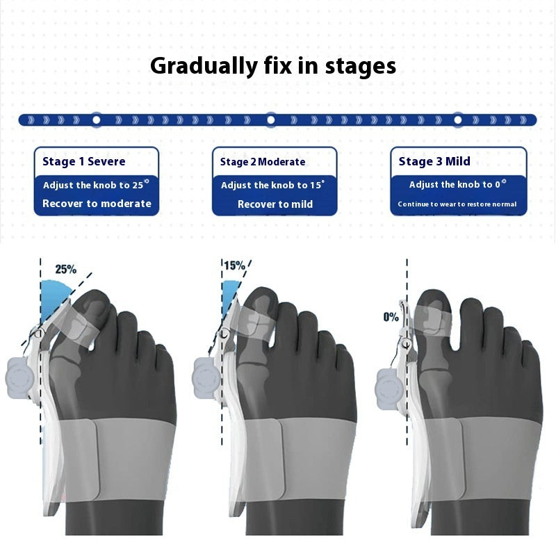 Toe Rectifier Thumb Valgus Toe Separator